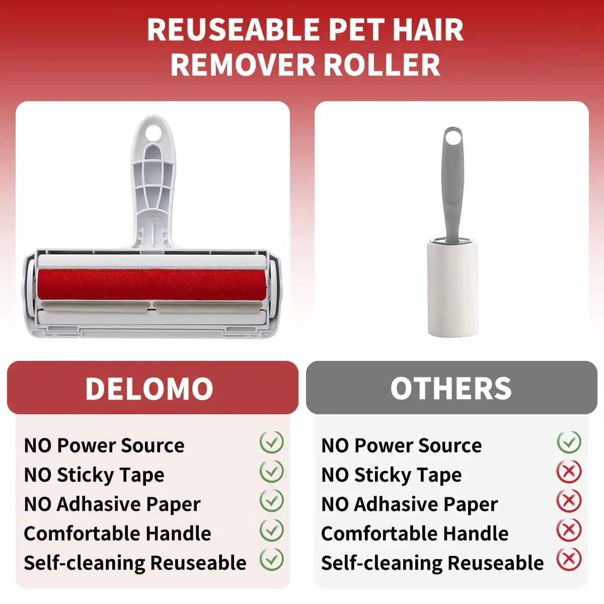 Pet Hair Remover Roller – Self-Cleaning & Reusable